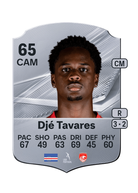 Carte de Djé Tavares