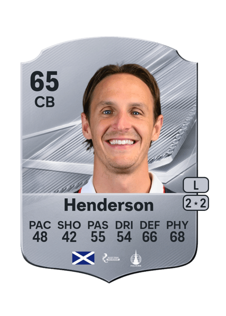 Carte de Liam Henderson