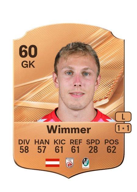 Carte de Felix Wimmer