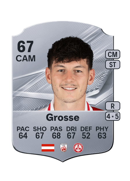 Carte de Mark Grosse