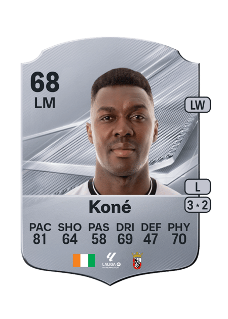 Carte de Kialy Abdoul Koné