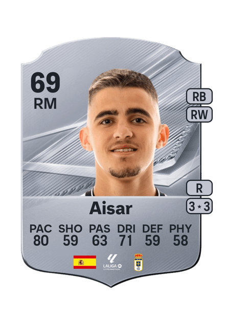 Carte de Aisar