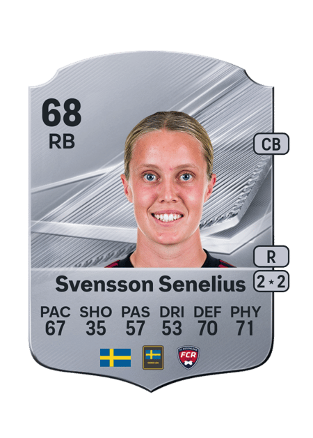 Carte de Klara Svensson Senelius