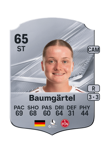 Carte de Jacqueline Baumgärtel