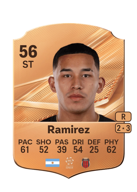 Carte de Luca Ramirez