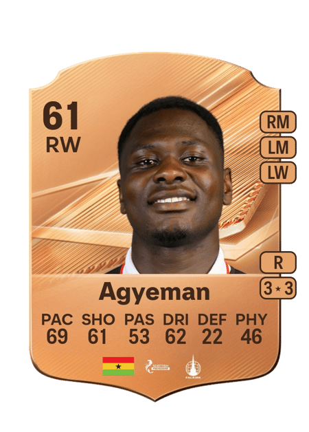 Carte de Alfredo Agyeman