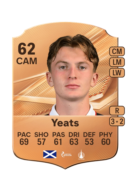 Carte de Finn Yeats