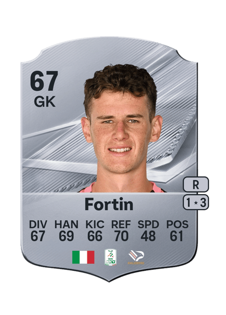 Carte de Mattia Fortin