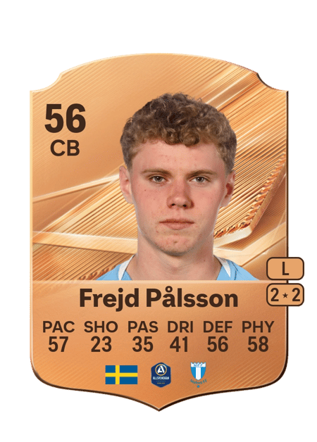 Carte de Malte Frejd Pålsson