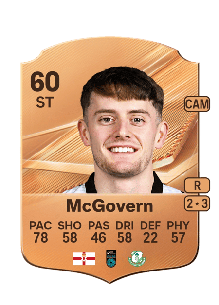 Carte de John McGovern