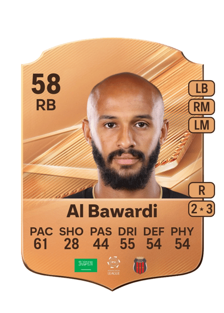 Carte de Osama Al Bawardi