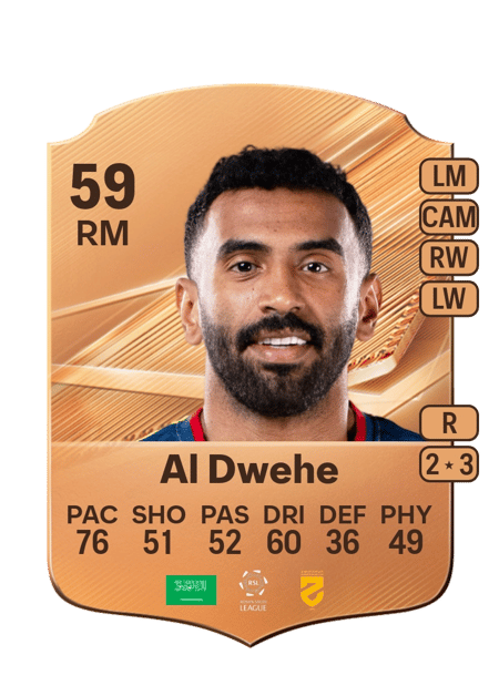 Carte de Abdulaziz Al Dwehe