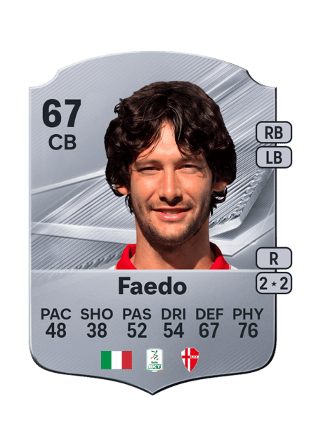 Carte de Carlo Faedo