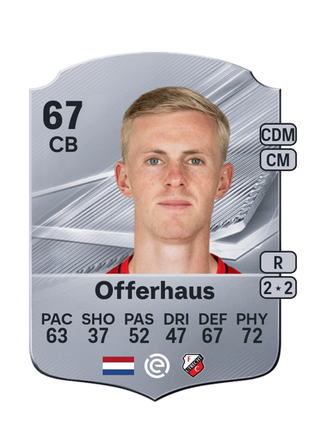Carte de Guus Offerhaus