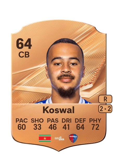 Carte de Devon Koswal