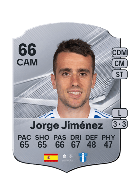Carte de Jorge Jiménez