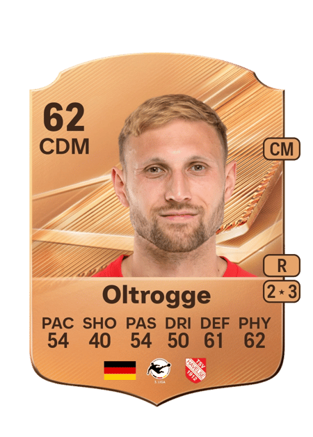 Carte de Jannik Oltrogge