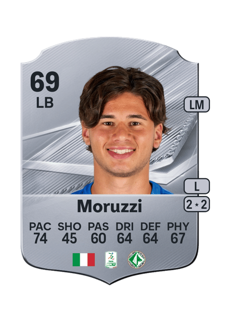 Carte de Brando Moruzzi