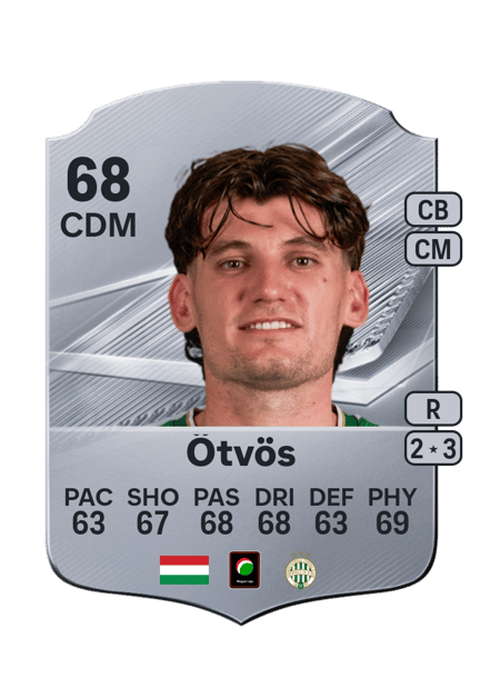Carte de Bence Ötvös