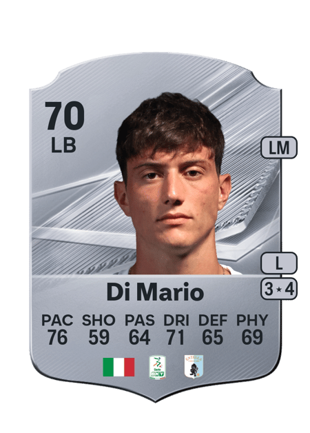 Carte de Stefano Di Mario