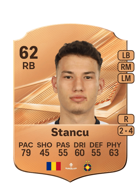 Carte de Luca Stancu