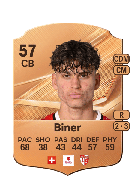 Carte de Nevio Biner