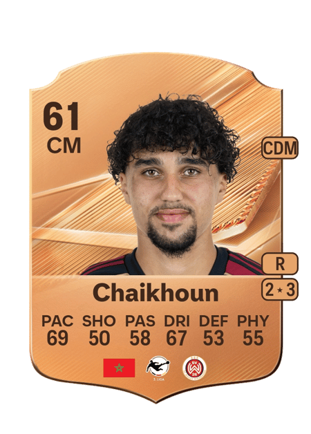 Carte de Ayoub Chaikhoun