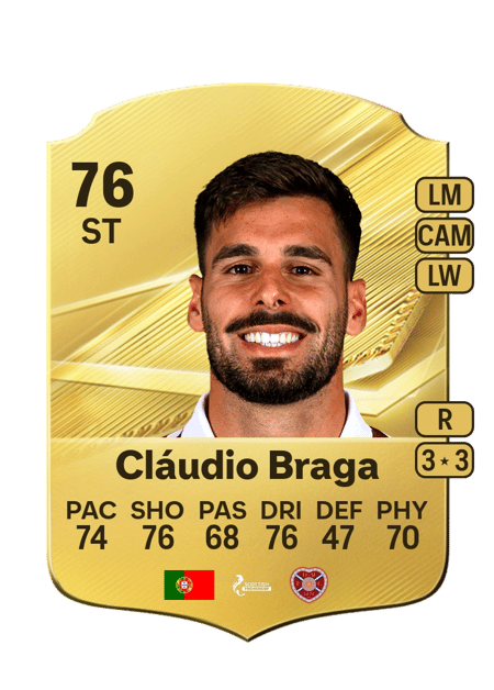 Carte de Cláudio Braga