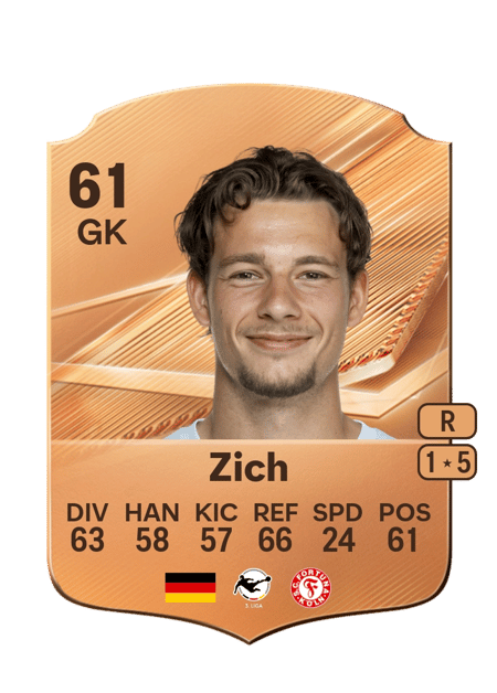 Carte de Ben Zich