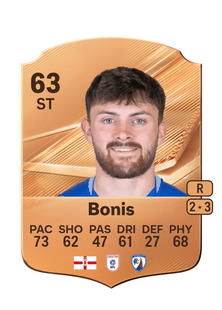 Carte de Lee Bonis