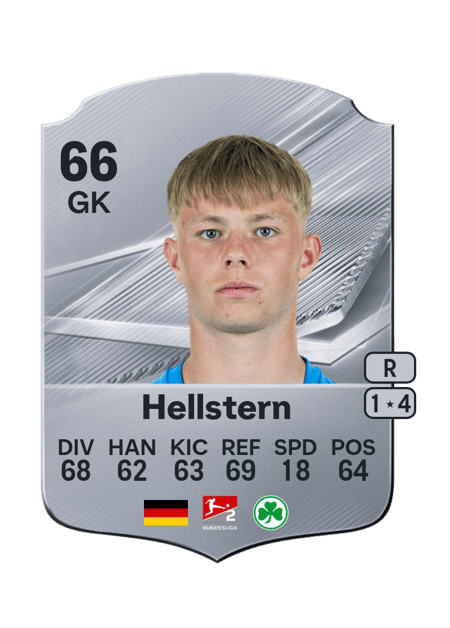 Carte de Florian Hellstern