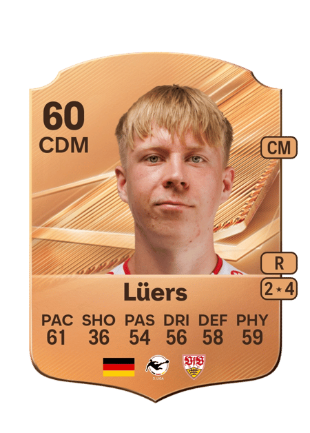 Carte de Julian Lüers