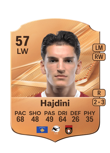 Carte de Deli Hajdini