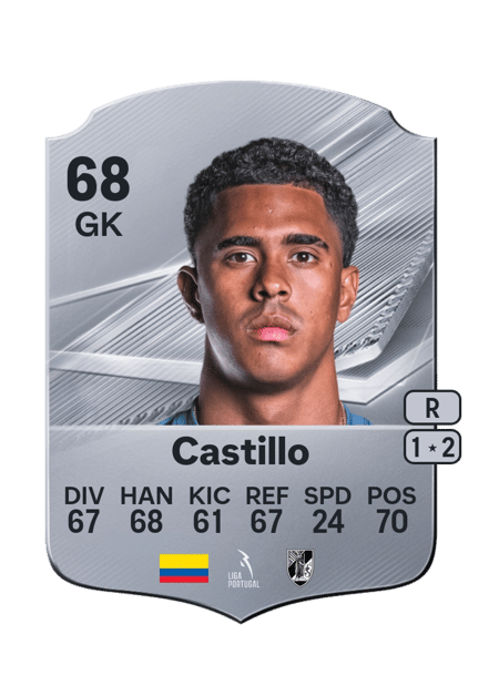 Carte de Juan Castillo