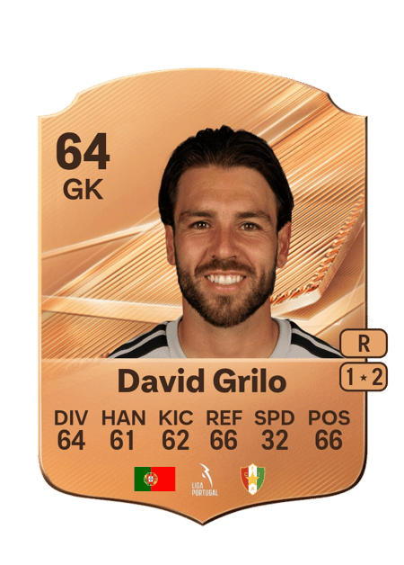 Carte de David Grilo