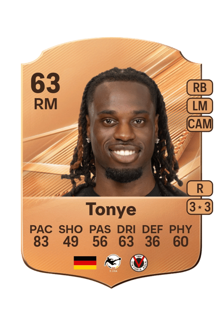 Carte de Yannick Tonye