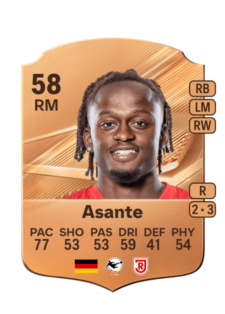 Carte de Davis Asante