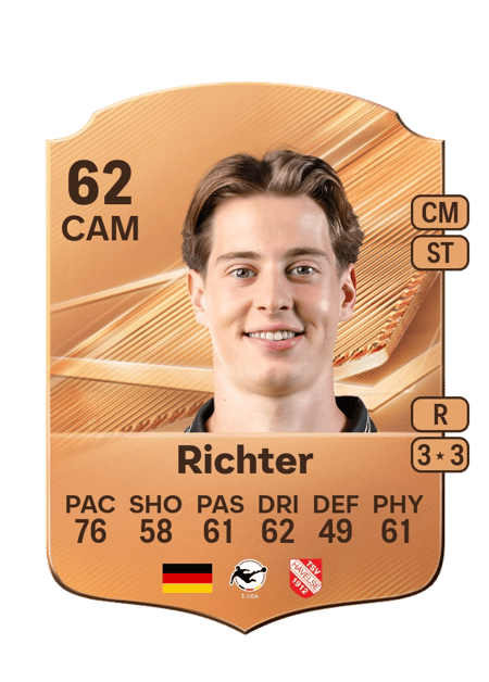 Carte de Marc Richter