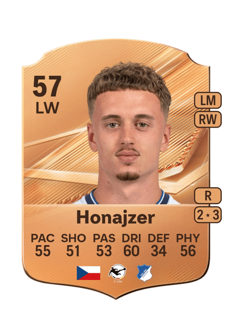 Carte de Alex Honajzer