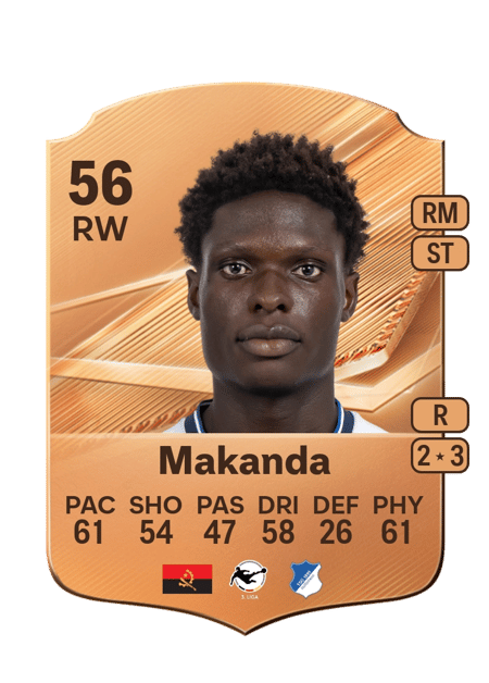 Carte de Blessing Makanda