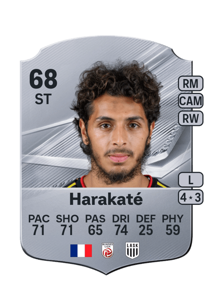 Carte de Ramiz Harakaté