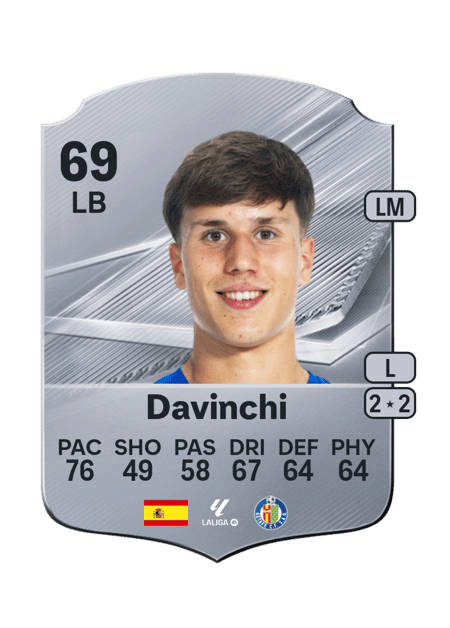 Carte de Davinchi