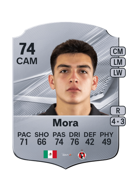 Carte de Gilberto Mora