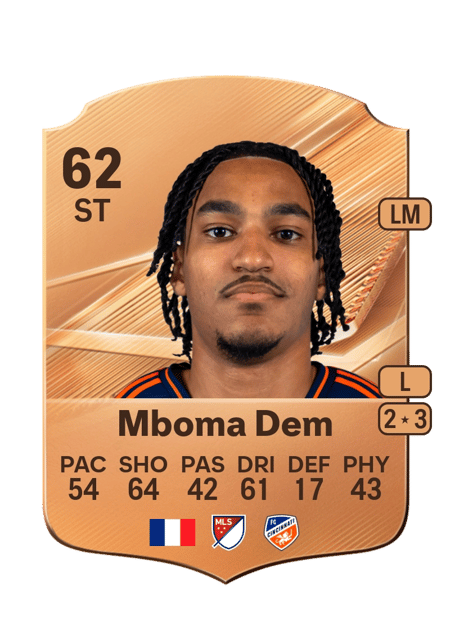 Carte de Kenji Mboma Dem