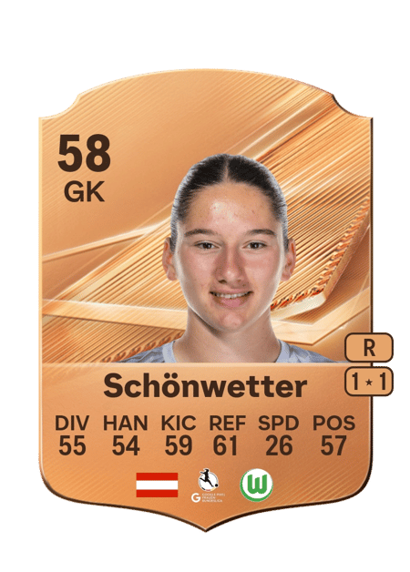 Carte de Christina Schönwetter