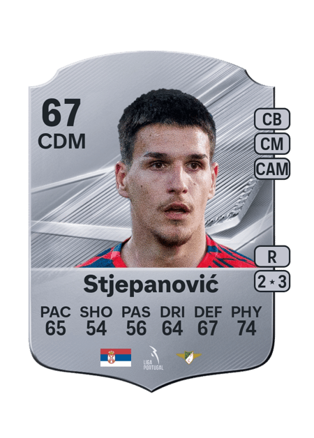 Carte de Mateja Stjepanović