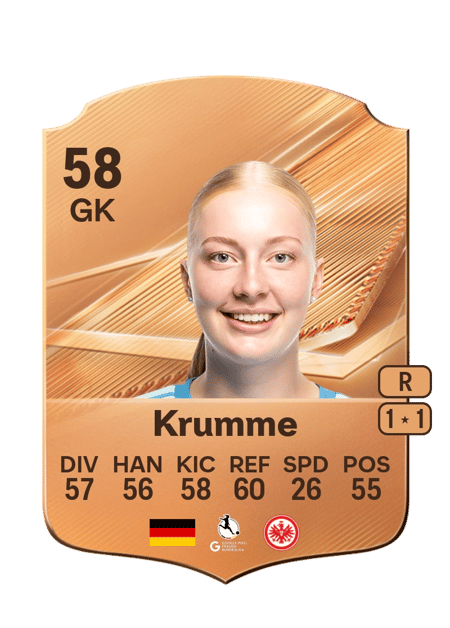 Carte de Janne Krumme