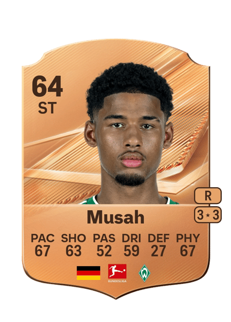 Carte de Salim Musah