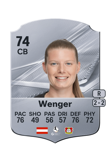 Carte de Claudia Wenger