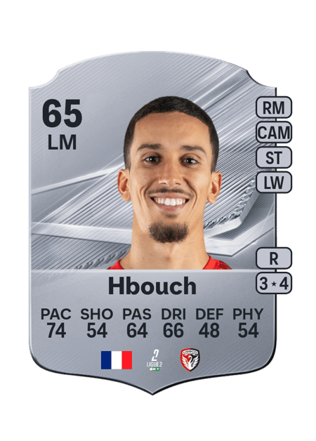 Carte de Abdel Hbouch